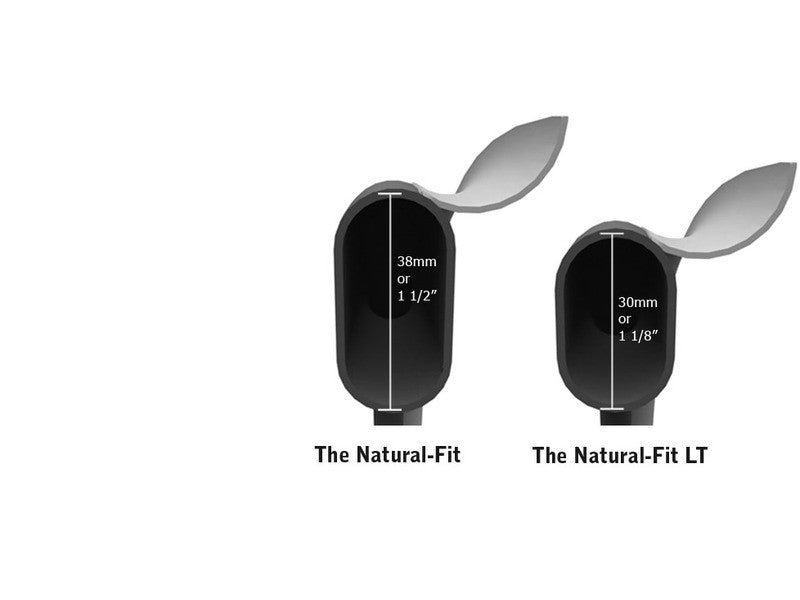 Natural-Fit Handrims